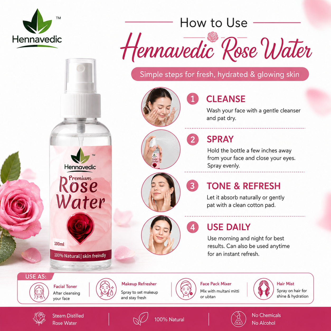Rose Water + Kewda Water Combo - Image 3