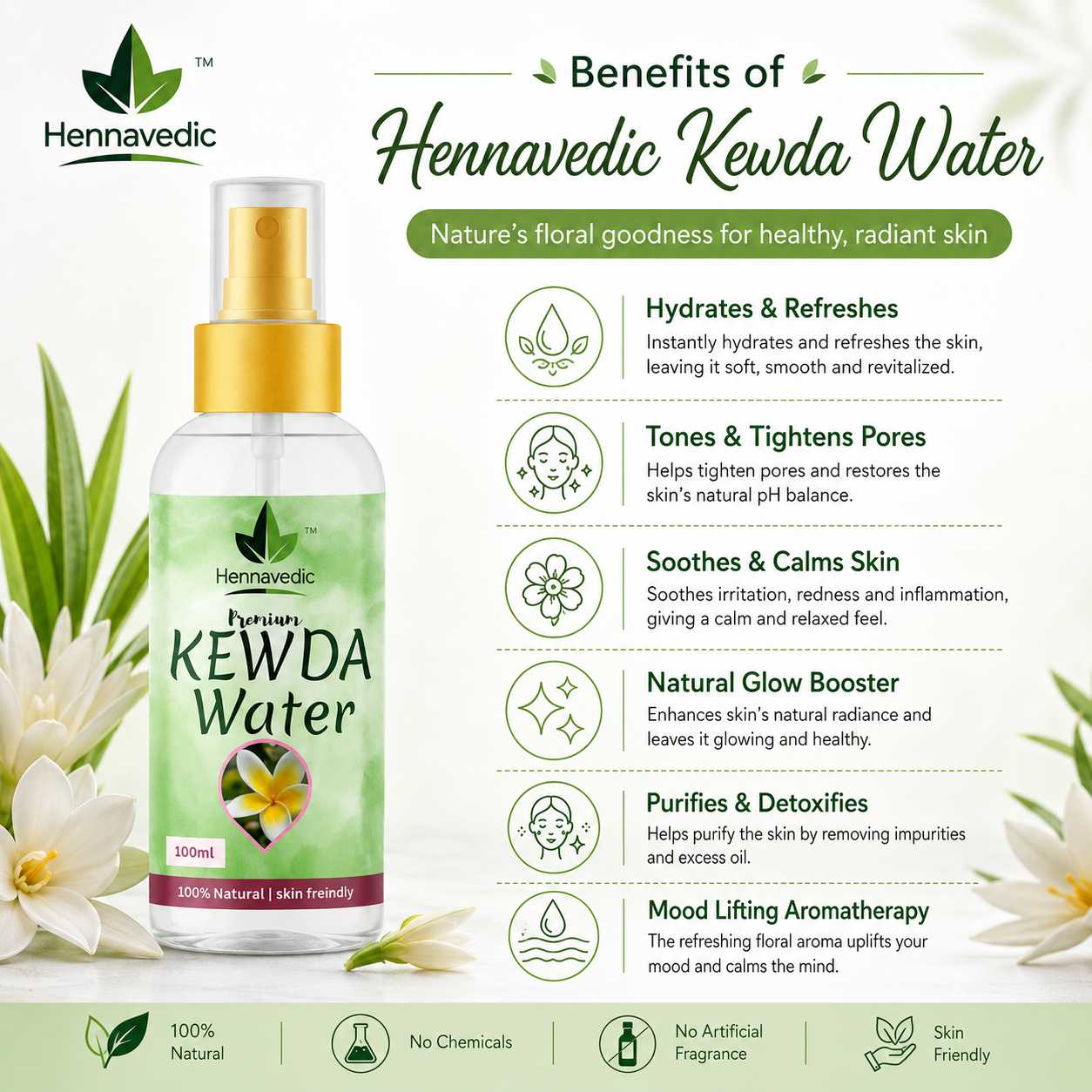 Rose Water + Kewda Water Combo - Image 4